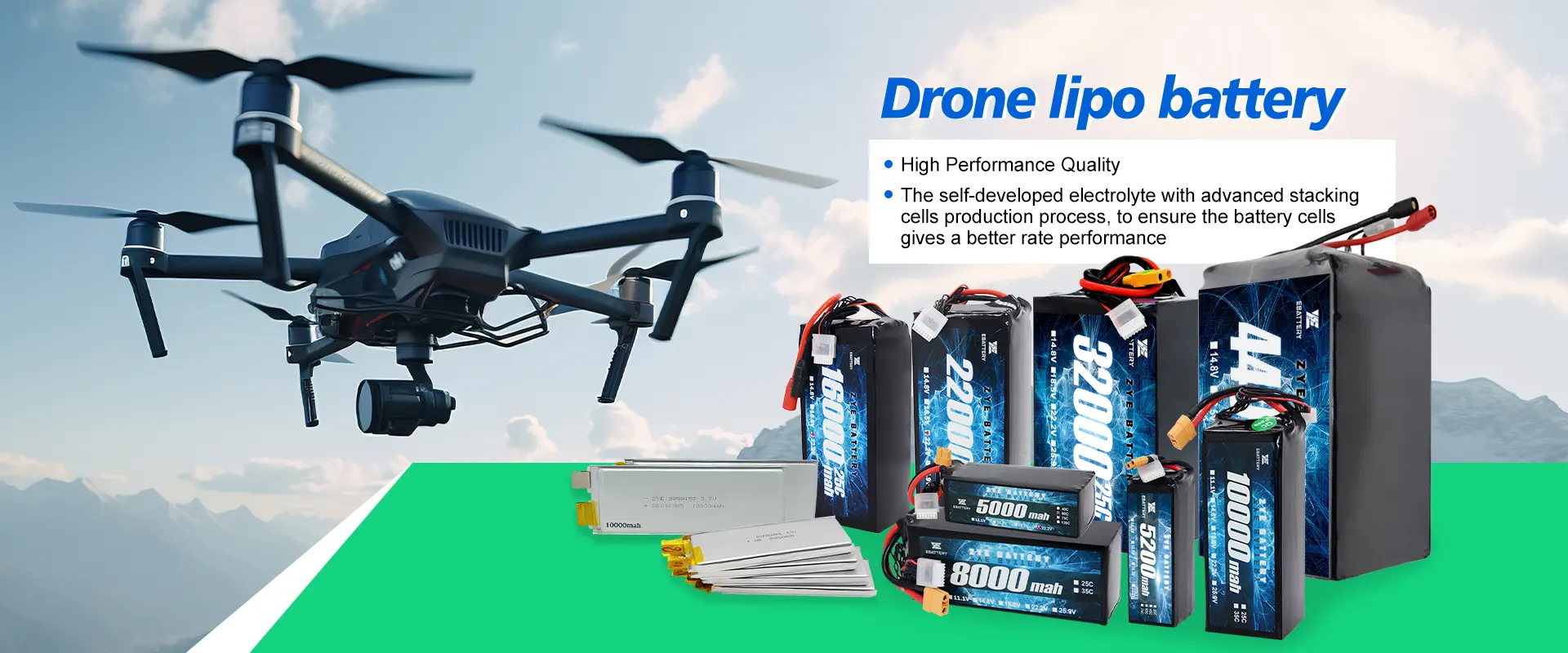 Chiny Dostawcy baterii Lipo do dronów