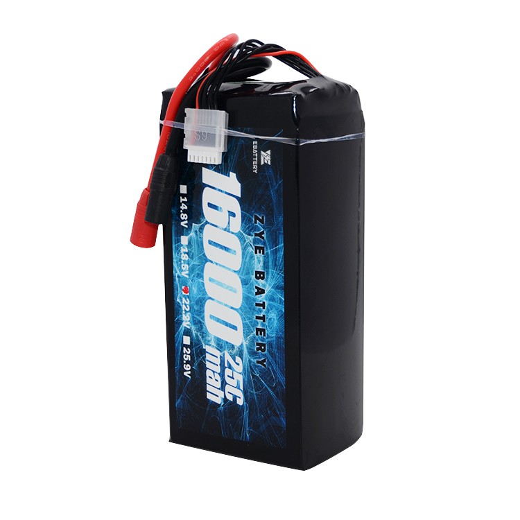 Jak zapobiec pożarom Lipo w samochodach RC i pistoletach Airsoft?