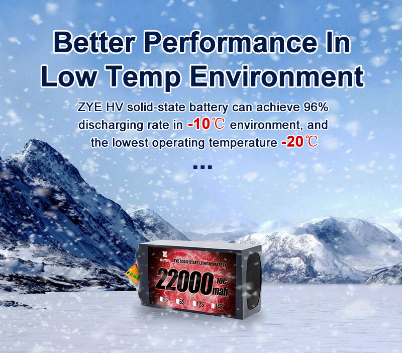 Jak przedłużyć żywotność baterii drona fpv?