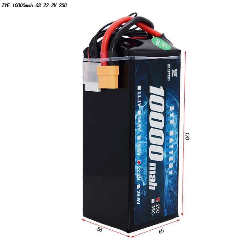 Bateria litowa HV